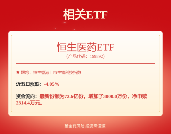 可转债配资业务 聚焦港股互联网龙头  华夏中证港股通互联网ETF正式发行